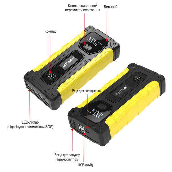 Пусковое устройство бустер Foxsur Car Jump starter FJS-650 800A 12В 00268 фото