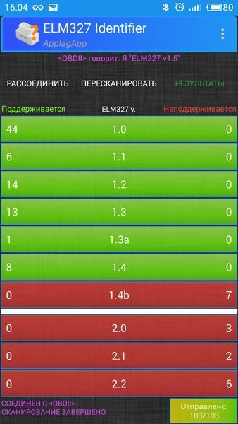 Автосканер ELM327 v1.5 Mini Bluetooth 5.1 (2 плати, PIC18F25K80) &mdash; OBD2 адаптер для Android та iPhone 00002 фото