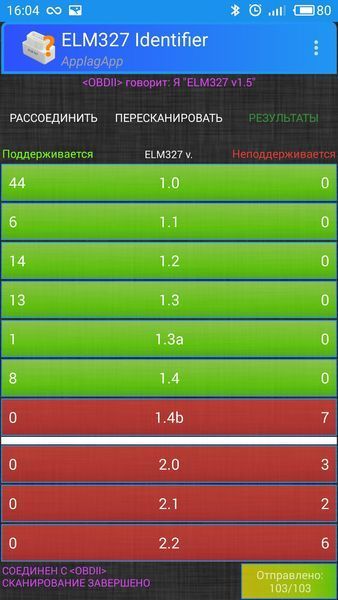 Автосканер ELM327 v1.5 c кнопкой ВКЛ/ВЫКЛ BLUETOOTH чип PIC18f25k80 (2 платы) 00006 фото
